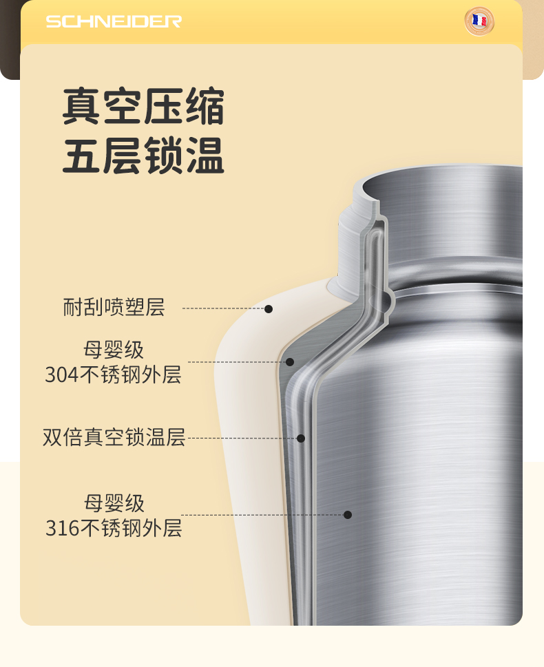 1697763330906901.jpg 便携调奶器-03_02.jpg